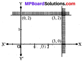MP Board Class 11th Maths Solutions Chapter 6 सम्मिश्र संख्याएँ और द्विघातीय समीकरण Ex 6.3 img-1