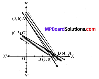 MP Board Class 11th Maths Solutions Chapter 6 सम्मिश्र संख्याएँ और द्विघातीय समीकरण Ex 6.3 img-3