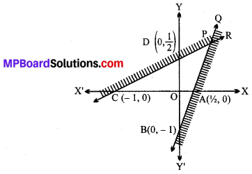 MP Board Class 11th Maths Solutions Chapter 6 सम्मिश्र संख्याएँ और द्विघातीय समीकरण Ex 6.3 img-5