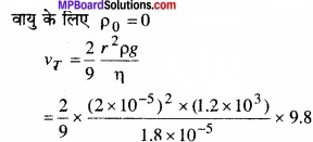MP Board Class 11th Physics Solutions Chapter 10 तरलों के यांत्रिकी गुण img 8