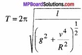 MP Board Class 11th Physics Solutions Chapter 14 दोलन img 13