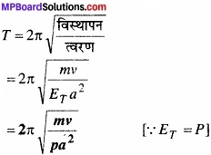 MP Board Class 11th Physics Solutions Chapter 14 दोलन img 20