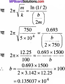 MP Board Class 11th Physics Solutions Chapter 14 दोलन img 22