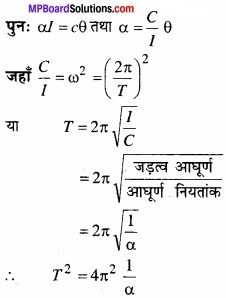 MP Board Class 11th Physics Solutions Chapter 14 दोलन img 26