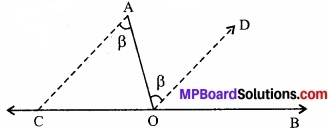 MP Board Class 11th Physics Solutions Chapter 4 समतल में गति img 13