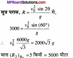 MP Board Class 11th Physics Solutions Chapter 4 समतल में गति img 28
