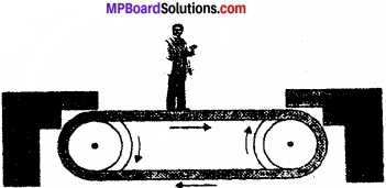 MP Board Class 11th Physics Solutions Chapter 5 गति के नियम img 12