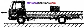 MP Board Class 11th Physics Solutions Chapter 5 गति के नियम img 22