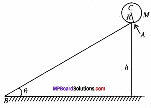 MP Board Class 11th Physics Solutions Chapter 7 कणों के निकाय तथा घूर्णी गति image 33
