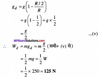 MP Board Class 11th Physics Solutions Chapter 8 गुरुत्वाकर्षण img 11