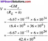 MP Board Class 11th Physics Solutions Chapter 8 गुरुत्वाकर्षण img 23