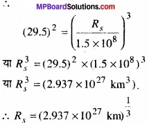 MP Board Class 11th Physics Solutions Chapter 8 गुरुत्वाकर्षण img 9