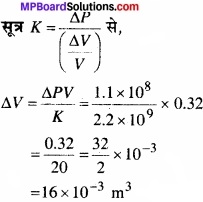 MP Board Class 11th Physics Solutions Chapter 9 ठोसों के यांत्रिक गुण img 19