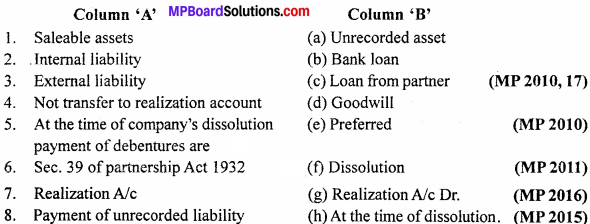 MP Board Class 12th Accountancy Important Questions Chapter 5 Dissolution of a Partnership Firm - 1