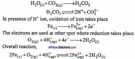 MP Board Class 12th Chemistry Important Questions Chapter 3 Electrochemistry 1