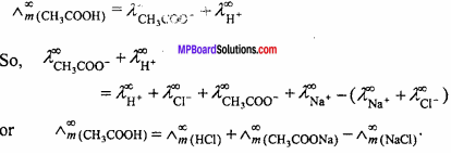 MP Board Class 12th Chemistry Important Questions Chapter 3 Electrochemistry 11