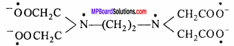 MP Board Class 12th Chemistry Important Questions Chapter 9 Coordination Compounds 10