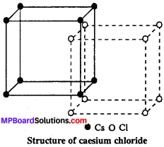 MP Board Class 12th Chemistry Solutions Chapter 1 The Solid State - 26