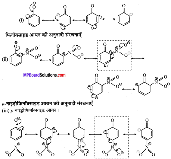MP Board Class 12th Chemistry Solutions Chapter 11 ऐल्कोहॉल, फीनॉल तथा ईथर - 12