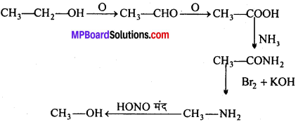 MP Board Class 12th Chemistry Solutions Chapter 11 ऐल्कोहॉल, फीनॉल तथा ईथर - 126