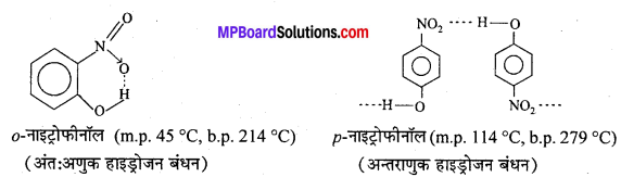 MP Board Class 12th Chemistry Solutions Chapter 11 ऐल्कोहॉल, फीनॉल तथा ईथर - 32