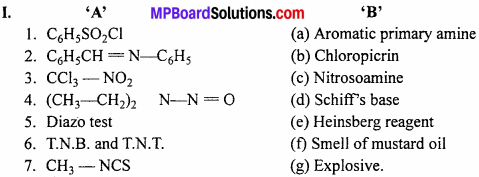 MP Board Class 12th Chemistry Solutions Chapter 13 Amines - 42