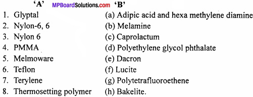 MP Board Class 12th Chemistry Solutions Chapter 14 Chapter 15 Polymers - 3
