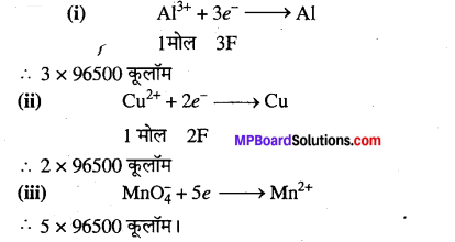 MP Board Class 12th Chemistry Solutions Chapter 3 वैद्युतरसायन - 17