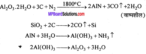 MP Board Class 12th Chemistry Solutions Chapter 6 तत्त्वों के निष्कर्षण के सिद्धान्त एवं प्रक्रम - 45