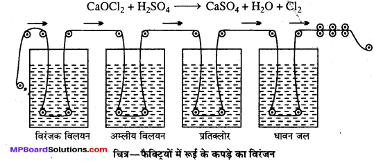 MP Board Class 12th Chemistry Solutions Chapter 7 p-ब्लॉक के तत्त्व - 55