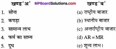 MP Board Class 12th Economics Important Questions Unit 4 बाजार के स्वरूप (प्रकार) एवं मूल्य निर्धारण img 1