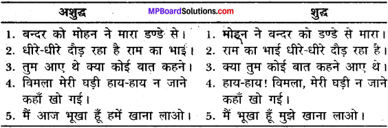 MP Board Class 12th General Hindi व्याकरण अशुद्ध गद्यांश की भाषा का परिमार्जन img-5
