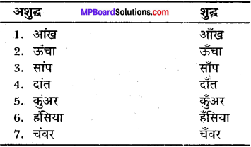 MP Board Class 12th General Hindi व्याकरण अशुद्ध गद्यांश की भाषा का परिमार्जन img-9