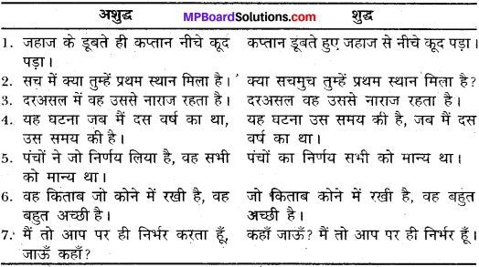 MP Board Class 12th General Hindi व्याकरण वाक्य अशुद्धि संशोधन img-1