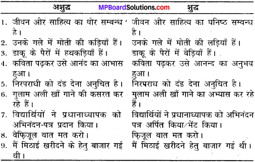 MP Board Class 12th General Hindi व्याकरण वाक्य अशुद्धि संशोधन img-3