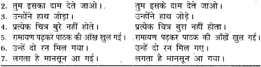 MP Board Class 12th General Hindi व्याकरण वाक्य अशुद्धि संशोधन img-6