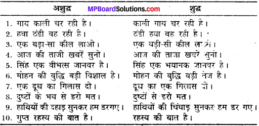 MP Board Class 12th General Hindi व्याकरण वाक्य अशुद्धि संशोधन img-8