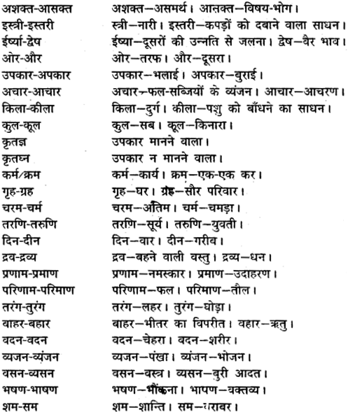 MP Board Class 12th General Hindi व्याकरण समोच्चारित भिन्नार्थक शब्द img-2
