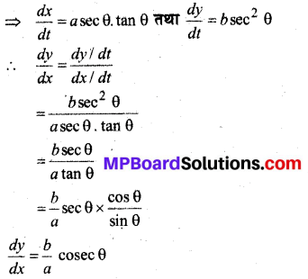 MP Board Class 12th Maths Book Solutions Chapter 5 सांतत्य तथा अवकलनीयता Ex 5.6 img 12