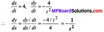 MP Board Class 12th Maths Book Solutions Chapter 5 सांतत्य तथा अवकलनीयता Ex 5.6 img 4