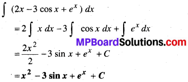 MP Board Class 12th Maths Book Solutions Chapter 7 समाकलन Ex 7.1 img 20