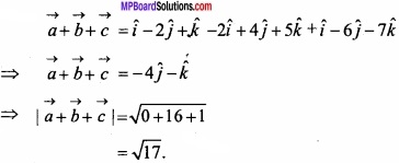MP Board Class 12th Maths Important Questions Chapter 10 Vector Algebra img 4