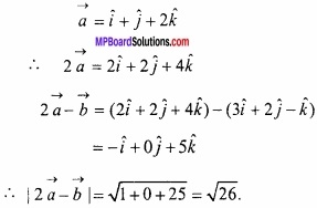 MP Board Class 12th Maths Important Questions Chapter 10 सदिश बीजगणित img 11