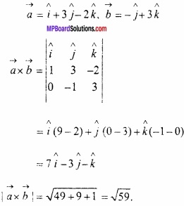 MP Board Class 12th Maths Important Questions Chapter 10 सदिश बीजगणित img 27
