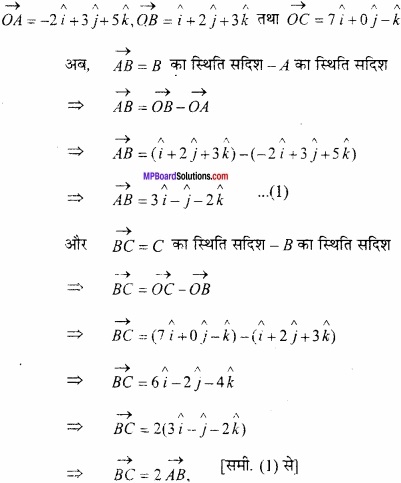 MP Board Class 12th Maths Important Questions Chapter 10 सदिश बीजगणित img 28