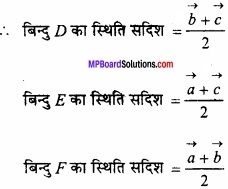 MP Board Class 12th Maths Important Questions Chapter 10 सदिश बीजगणित img 32