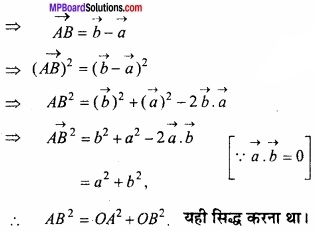MP Board Class 12th Maths Important Questions Chapter 10 सदिश बीजगणित img 55