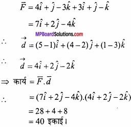 MP Board Class 12th Maths Important Questions Chapter 10 सदिश बीजगणित img 62