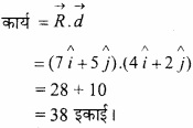 MP Board Class 12th Maths Important Questions Chapter 10 सदिश बीजगणित img 63a