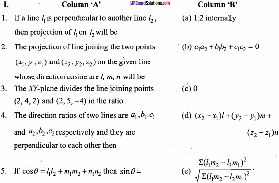MP Board Class 12th Maths Important Questions Chapter 11 Three Dimensional Geometry IMG 1